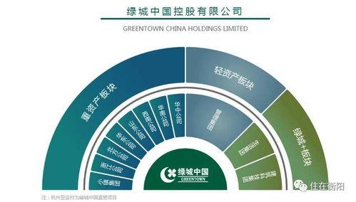 绿城吃瓜,揭秘娱乐圈的甜蜜与苦涩