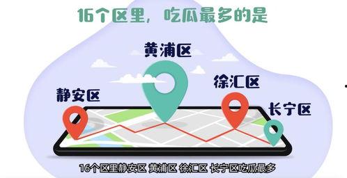 吃瓜群网站密码