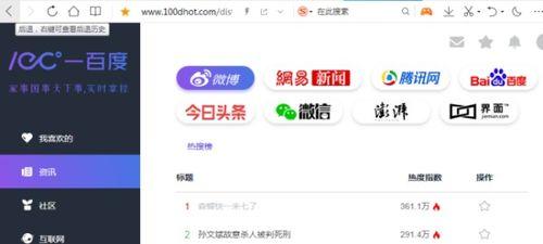 吃瓜群网站密码